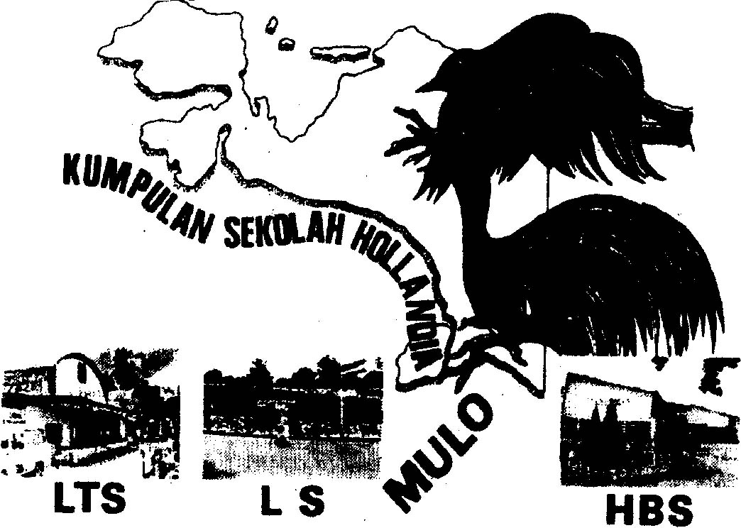 Kumpulan Sekolah Hollandia